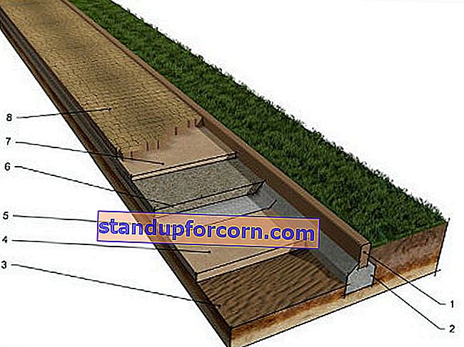 תשתית לאבני ריצוף - תוכנית על הקרקע עם חדירות מים נמוכה
